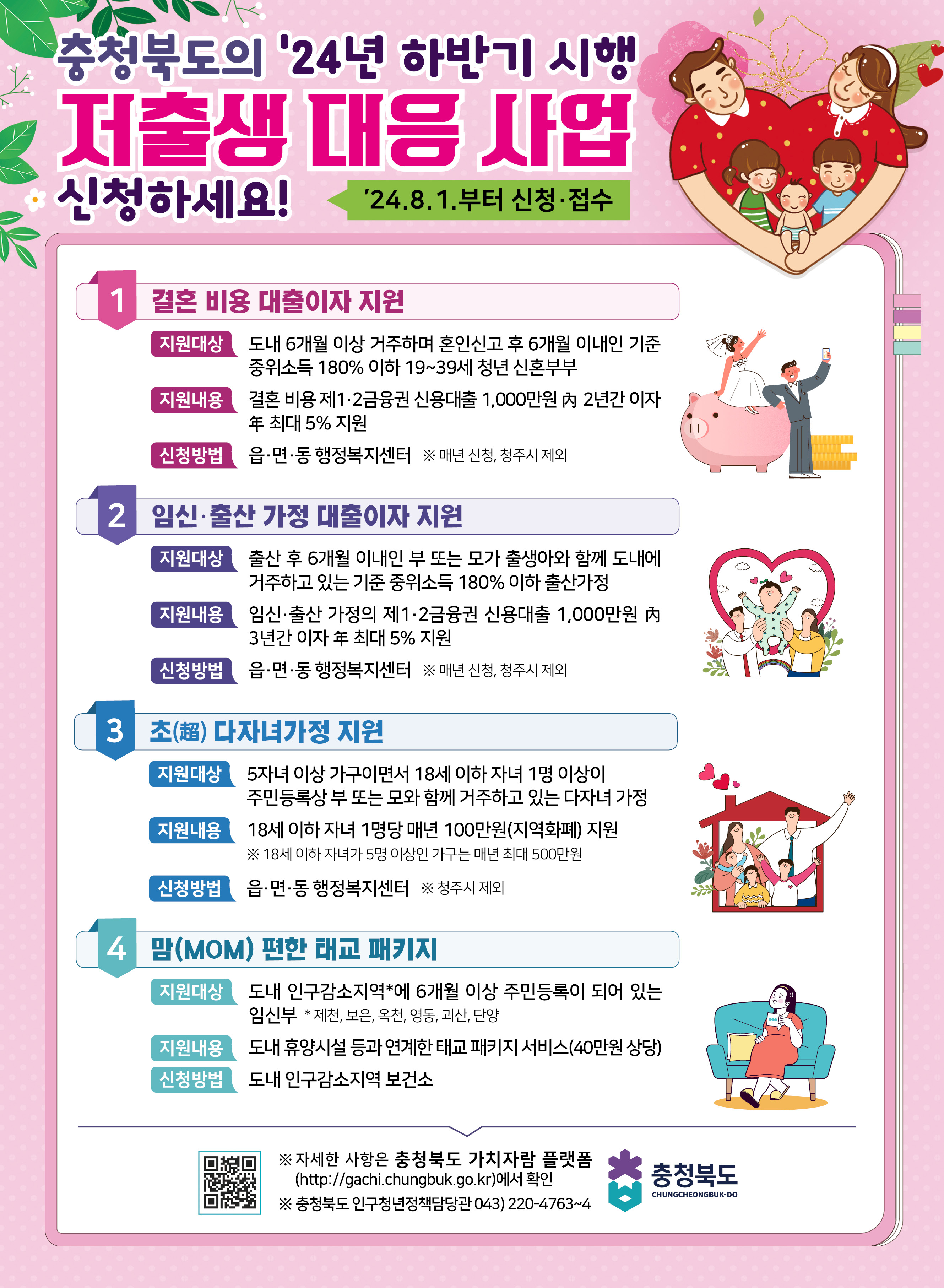 저출생 대응 신규사업 이미지