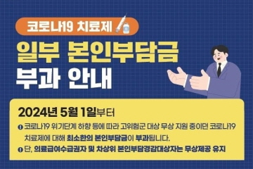 코로나19 치료제
일부 본인부담금
부과 안내

2024년 5월 1일부터
코로나19 위기단계 하향 등에 따라 고위험군 대상 무상 지원 중이던 코로나19
치료제에 대해 최소한의 본인부담금이 부과됩니다.
단, 의료급여수급권자 및 차상위 본인부담경감대상자는 무상제공 유지