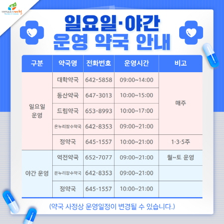 일요일.야간 운영 약국 안내
(약국 사정상 운영일정이 변경되 수 있습니다.)