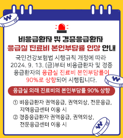 비응급환자 및 경증응급환자  응급실 진료비 본인부담률 인상 안내
국민건강보험법 시행규칙 개정에 따라 2024. 9. 13. (금)부터
비응급환자 및 경증 응급환자의 응급실 진료비 본인부담률이
90%로 상향되어 시행됩니다.
응급실 외래 진료비의 본인부담률 90% 상향
① 비응급환자 권역응급, 권역외상, 전문응급, 지역응급센터 이용 시
② 경증응급환자 권역응급, 권역외상, 전문응급센터 이용 시