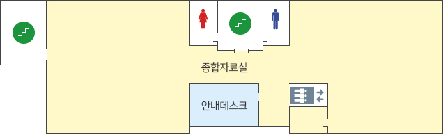 건물 2층 좌측상단에 비상계단이 있고 그 우측으로 가족극장, 강의실, 여자화장실, 비상계단, 남자화장실 일반자료실이 순서대로 있습니다. 일반자료실 좌측하단에 엘리베이터가 있고 그 좌측으로 열람팀, 종합자료실, 연속간행물이 순서대로 있습니다.