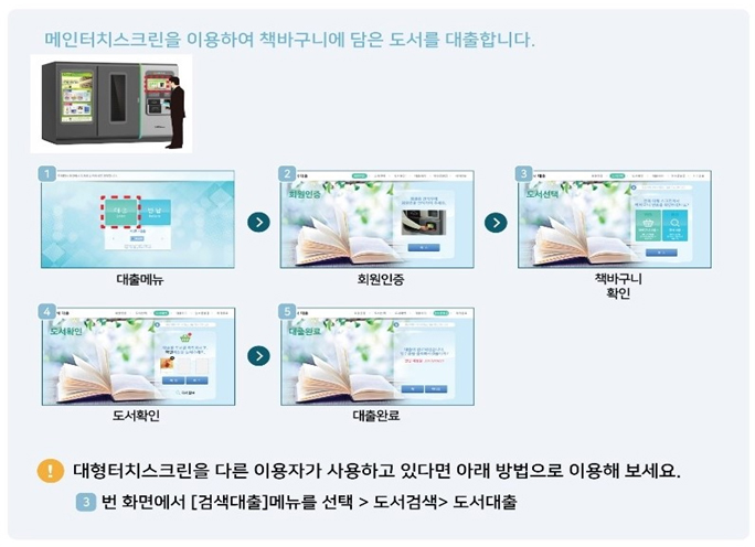 메인터치스크린을 이용하여 책바구니에 담은 도서를 대출합니다./대출메뉴 → 회원인증 → 책바구니확인 → 도서확인 → 대출완료/대형터치스크린을 다른 이용자가 사용하고 있다면 아래 방법으로 이용해 보세요/책바구니확인 화면에서 [검색대출]메뉴를 선택>도서검색>도서대출