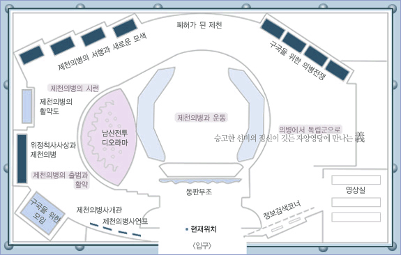 제천의병전시관 안내도 - 입구로 들어서 오른쪽방향으로 정보검색코너, 영상실, 구국을 위한 의병전챙, 폐허가 된 제천, 제천의병의 서행과 새로운 모색, 제천의병의 시련, 제천의병의 활약도, 위정 척사사상과 제천의병, 제천의병의 출범과 활약, 구국을 위한 모입, 제천의병사 개관, 제천의병사연표, 가 있으며 홀 가운데에는 동판부조, 남산전투 디오라마, 제천의병과 운동, '의병에서 독립군으로 숭고한 정신이 깃든 자양영당에 만나는 義' 가 있다