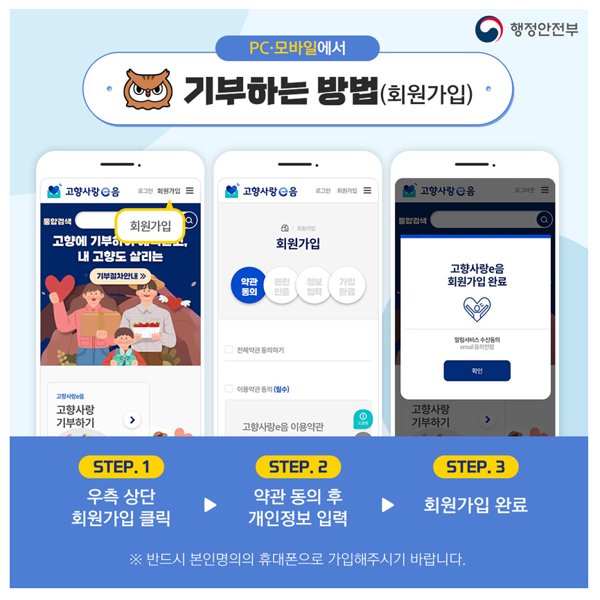 PC·모바일에서 기부하는 방법(회원가입) / step.1 우측 상단 회원가입 클릭 → step.2 약관 동의 후 개인정보 입력 → step.3 회원가입 완료/ ※ 반드시 본인명의의 휴대폰으로 가입해주시기 바랍니다.