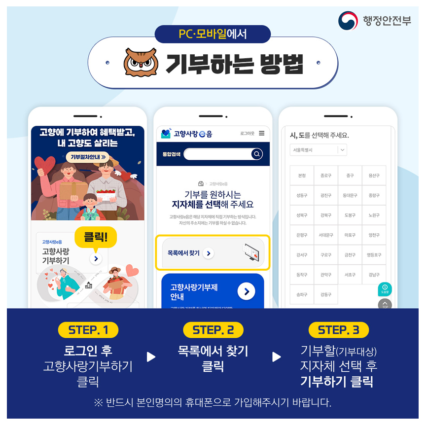 PC·모바일에서 기부하는 방법 / step.1 로그인 후 고향사랑기부하기 클릭 → step.2 목록에서 찾기 클릭 → step.3 기부할(기부대상) 지자체 선택 후 기부하기 클릭/ ※ 반드시 본인명의의 휴대폰으로 가입해주시기 바랍니다.