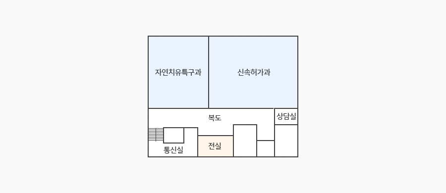 허가민원센터 1층 청사안내도 - 왼쪽 상단에 자연치유특구과, 그 우측에 신속허가과가 있으며 신속허가과 바로 아래 복도와 오른쪽 끝에 상담실이 위치해있습니다. 왼쪽 아래부터 통신실, 전실이 있습니다.